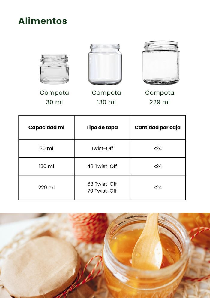 Tarros compota 30ml, 130ml y 229ml para alimentos infantiles y artesanales