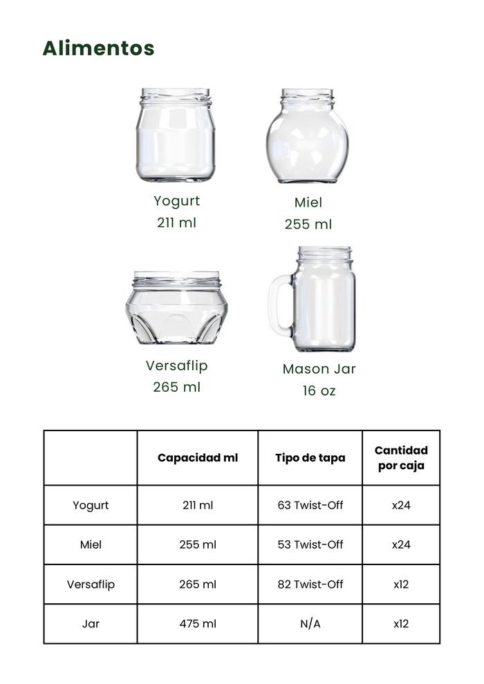 Tarros especiales Yogurt 211ml, Miel 255ml, Versaflip 265ml y Mason Jar 16oz