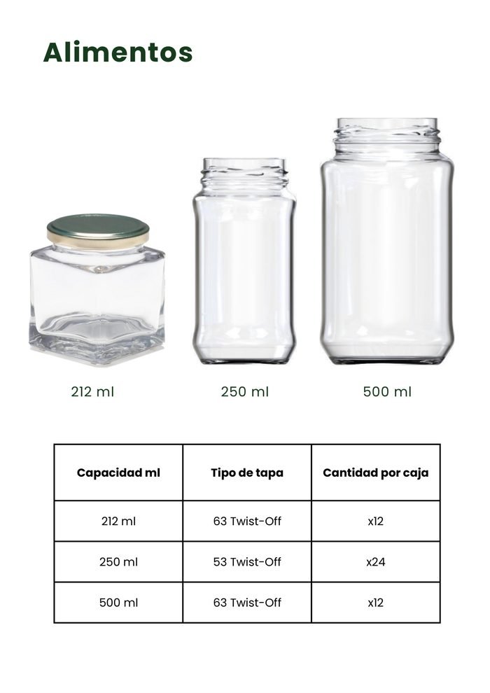 Tarros de vidrio para conservas 212ml, 250ml y 500ml con tapa twist-off