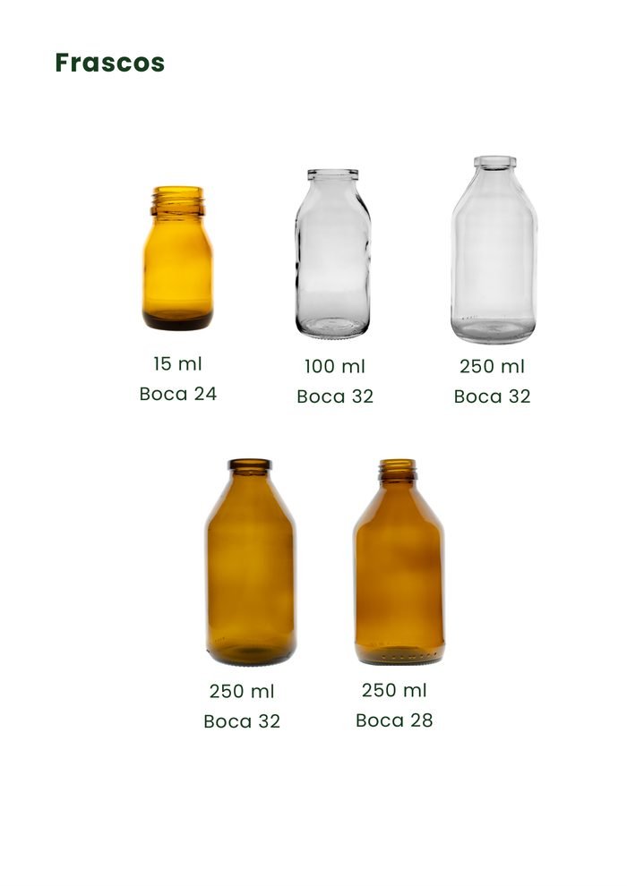 Frascos para jarabes y soluciones farmacéuticas 15ml a 250ml